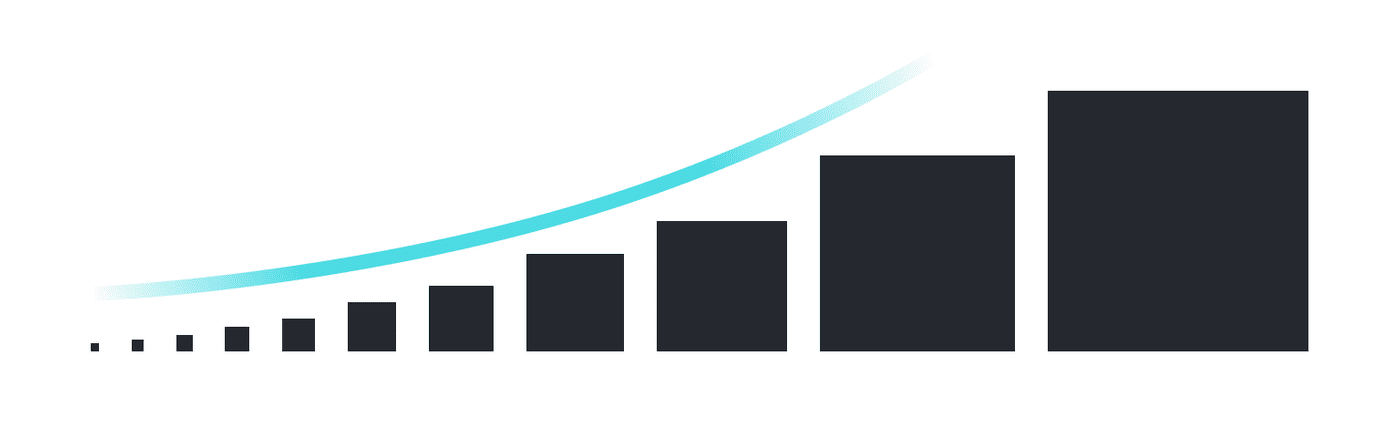 Spacing values represented as squares, from small to large